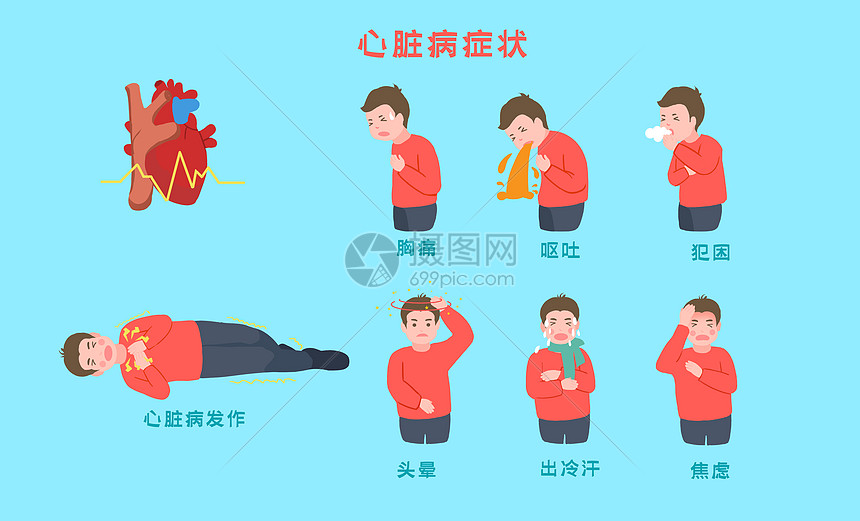 心脏病症状插图