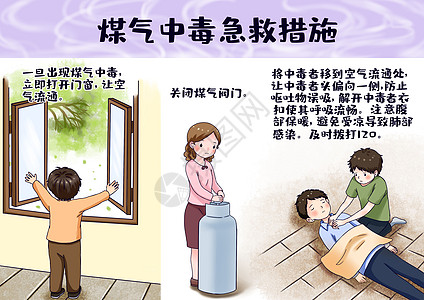 煤气中毒樱桃红图片
