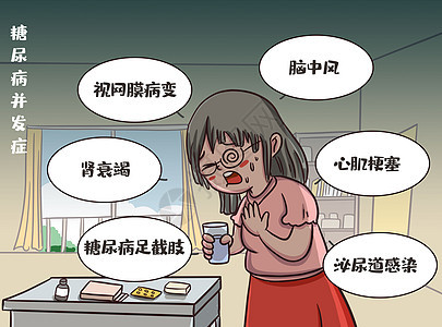 糖尿病禁忌漫画插画图片下载 正版图片 摄图网