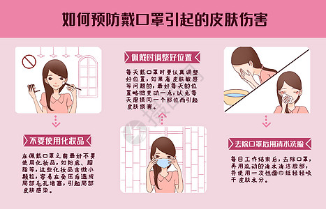 护肤如何预防戴口罩引起的皮肤伤害插画