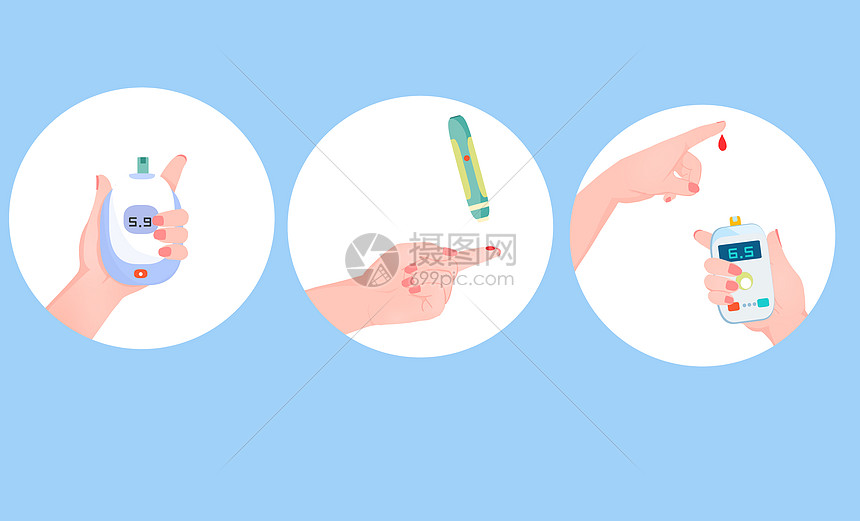 医疗器械血糖仪测试使用图片