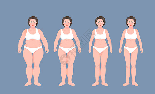 健身的女人女性体脂变化图插画