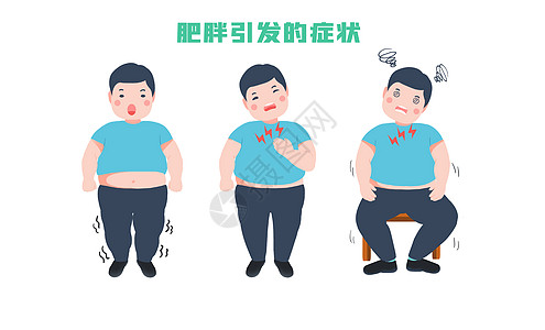 男性肥胖引发的症状图片