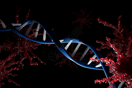 创意DNA背景图片