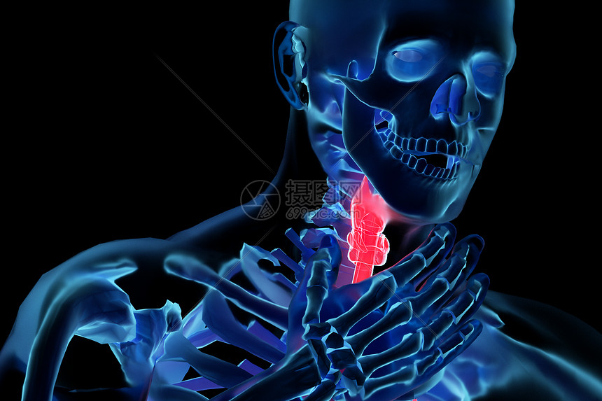 C4D咽喉炎背景图片