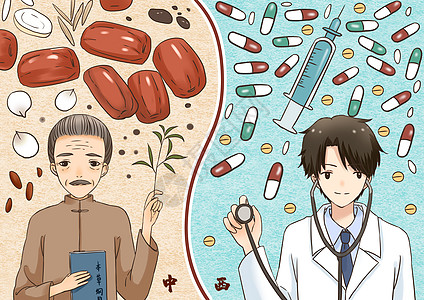 中医西医图片素材