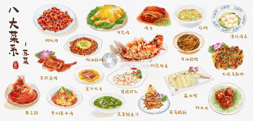 八大菜系苏菜水彩手绘美食插画