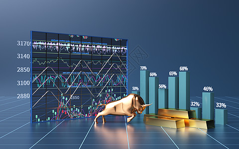 金融股市场景图片