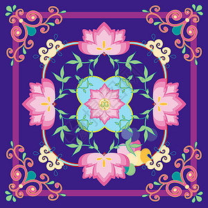 敦煌壁画装饰花纹图片