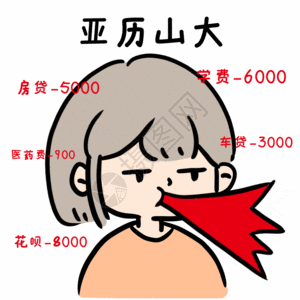 卡通吐血 卡通吐血图片 卡通吐血图片素材大全 摄图网