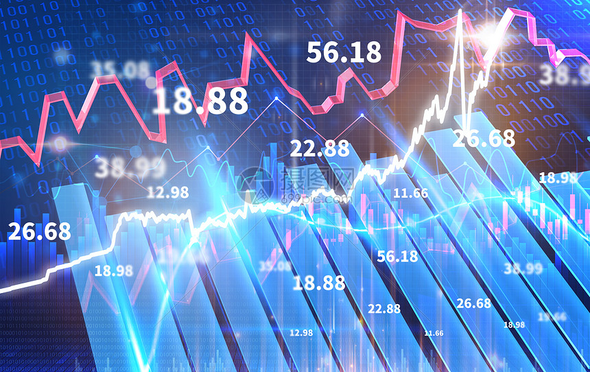 上证期货盘面变化加快，老策略是否正在失去优势