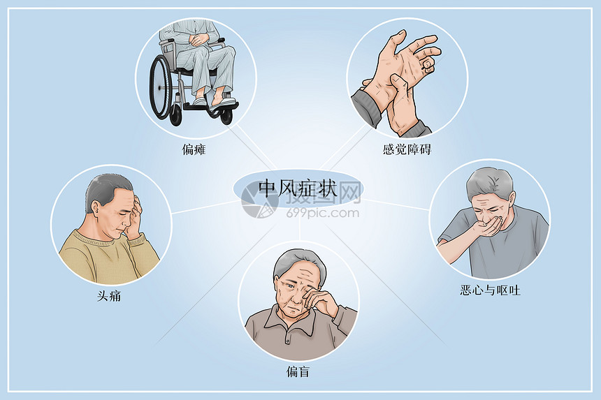 中风症状医疗插画