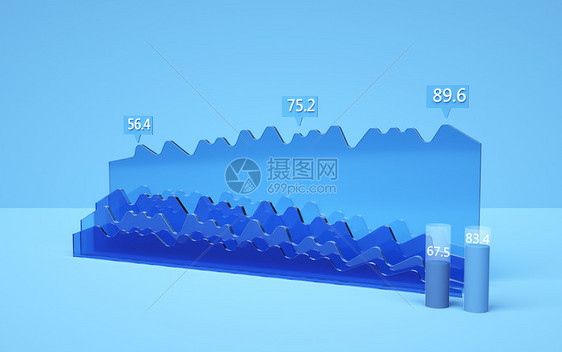 3D金融数据图片