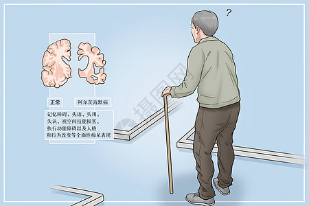 阿尔茨海默病迷路的老人医疗插画图片