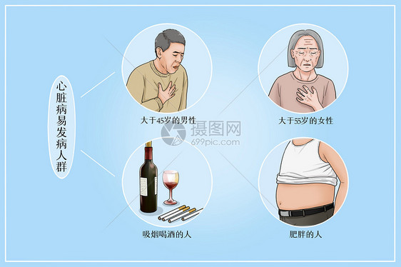 心脏病易发病人群医疗插画图片