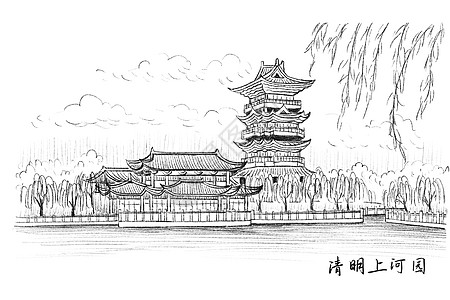 河南景点旅游景点速写河南清明上河园插画