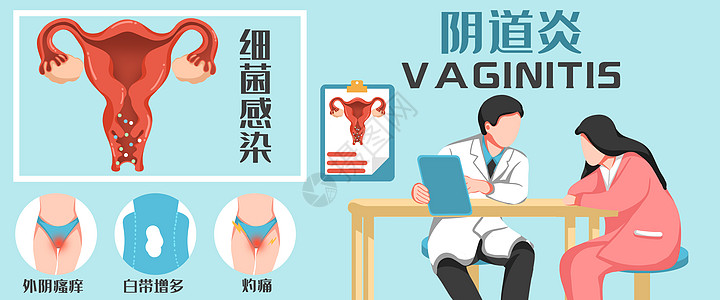 阴道炎妇科疾病医疗插画图片