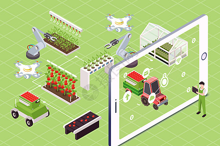 智慧科技现代科技农业智能农场矢量插画插画