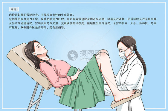 妇产科内检医疗插画图片