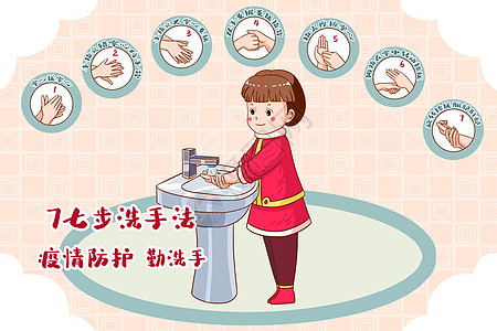 春节虎年期间疫情防疫勤洗手七步洗手法图片