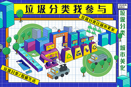2.5d立体几何风垃圾分类背景背景图片