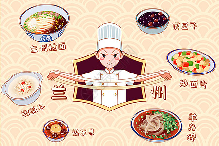 东奥卡通兰州美食插画