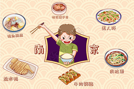卡通南京美食图片