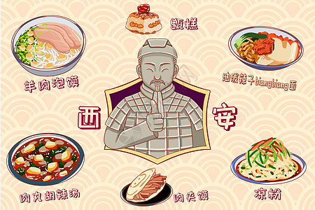 新疆特产卡通西安美食插画