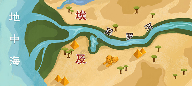 尼罗河地图手绘图片