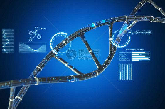 三维科技DNA场景图片