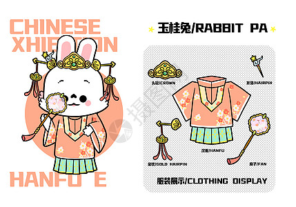 小兔IP形象设计玉桂兔橙绿搭配服装配饰背景图片