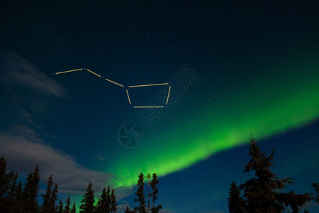 北極村極光Auroranonalis和星座大天顶周围的许多插画