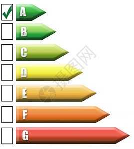 白色背景的能源评级图背景图片