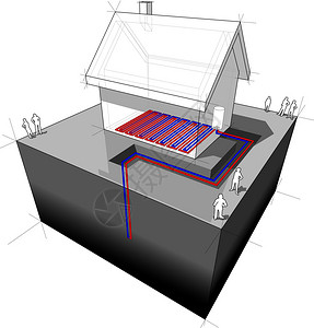 热泵图地热泵结合地暖低温供暖系统图片
