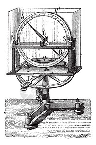 Dipcircrocle的旧刻字插图单词和事物词典拉尔夫和弗洛里图片