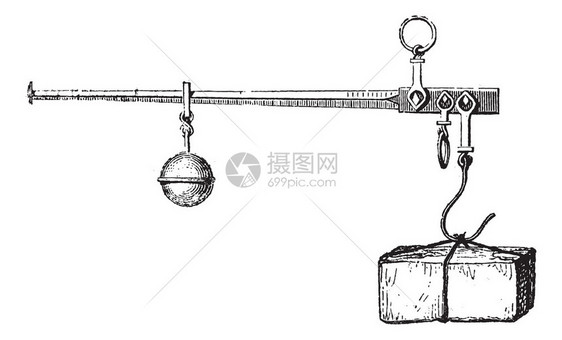 在白色背景上孤立的钢尺的旧刻图工业百科全书EO拉米图片