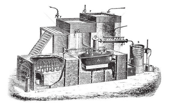 荷兰型水蒸馏器的旧刻图图片