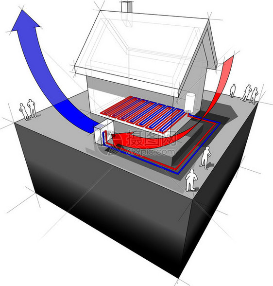 空气源热泵图解空气源热泵结合地暖图片