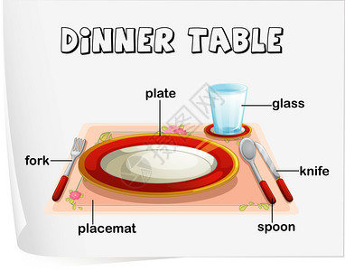 餐桌上的餐具插图图片