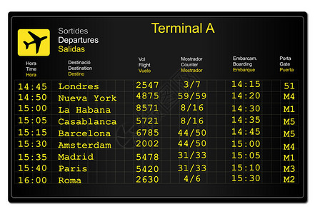 机场航班启程情况信息专门小组图片