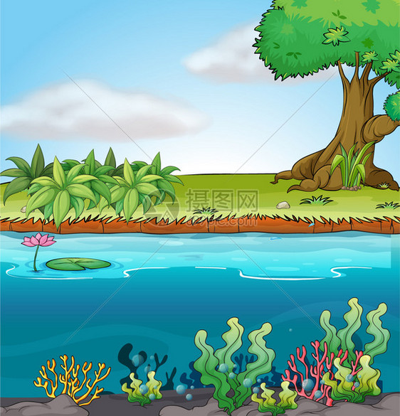 在多彩背景中说明土地和水生环境的情图片