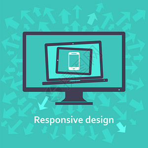 不同设备上的响应式网页设计图片