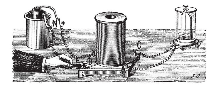 电磁诱导老式雕刻插图和事物词典拉里和弗洛里图片