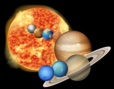 显示太阳和行星的插图图片