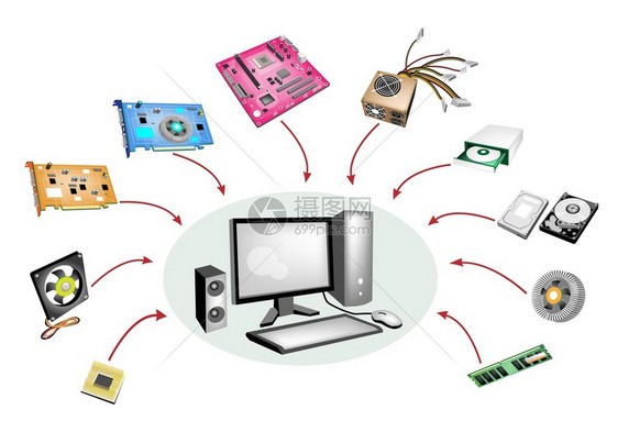 白色落后地带孤立的计算机硬件插图集OctricChard图片