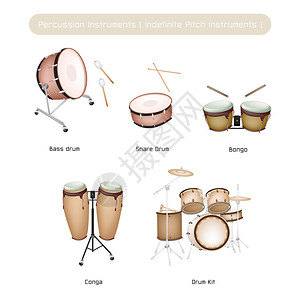 插图棕色收集的老式音乐打击乐器邦戈康加低音鼓小军鼓和套件在白色图片