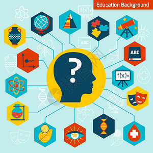 科学领域符号教育背景概念信息地理图矢图片
