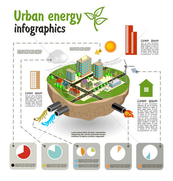 城市能源设计所需的信息资图片