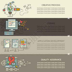 一组四个互联网技术横幅图片