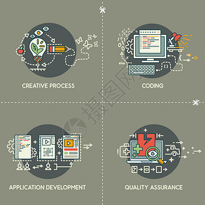 四个向量概念创意过程编码应用程序开图片